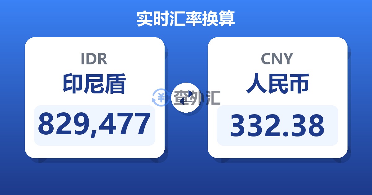 829,477印尼盾兑人民币