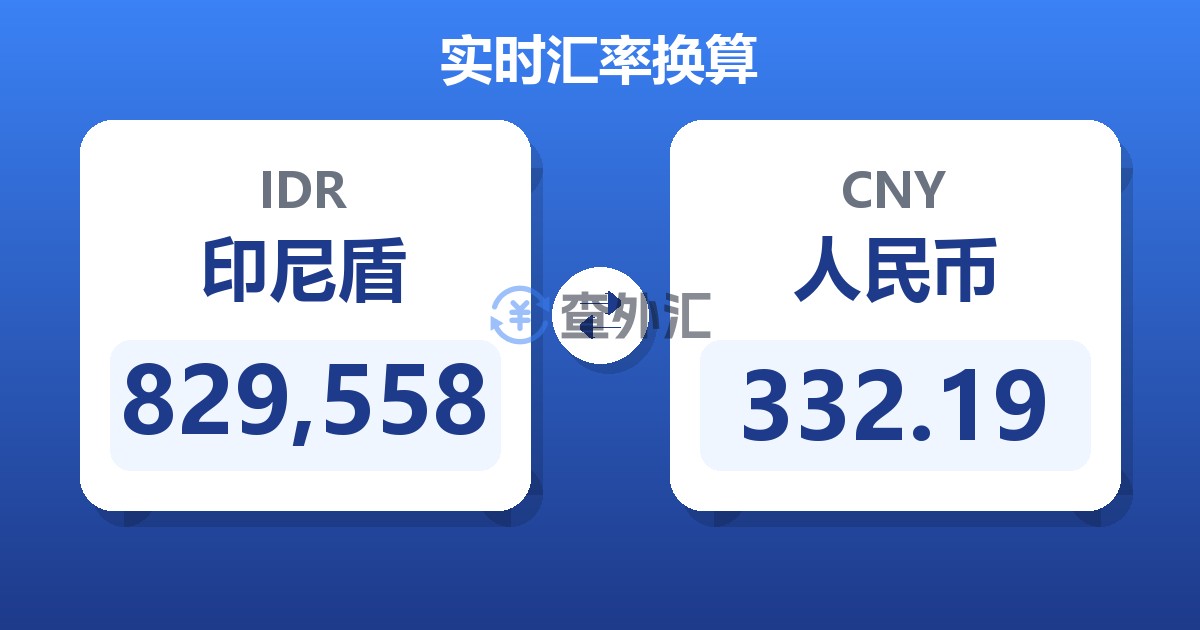 829,558印尼盾兑人民币