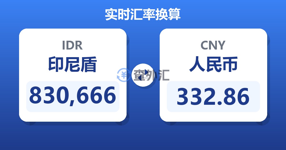 830,666印尼盾兑人民币