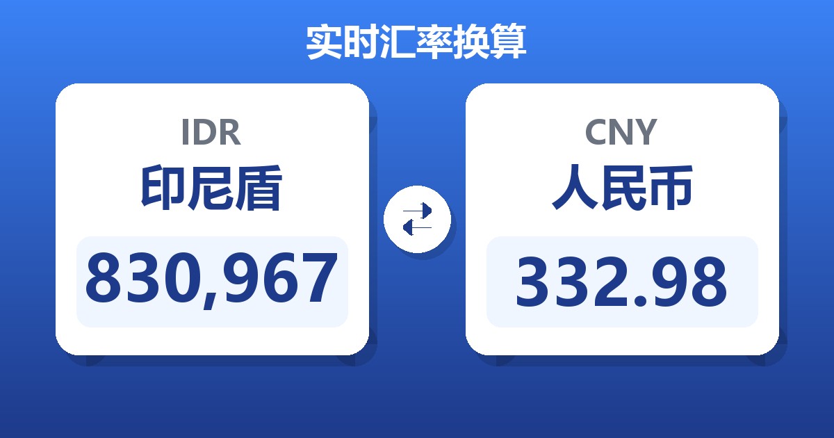 830,967印尼盾兑人民币