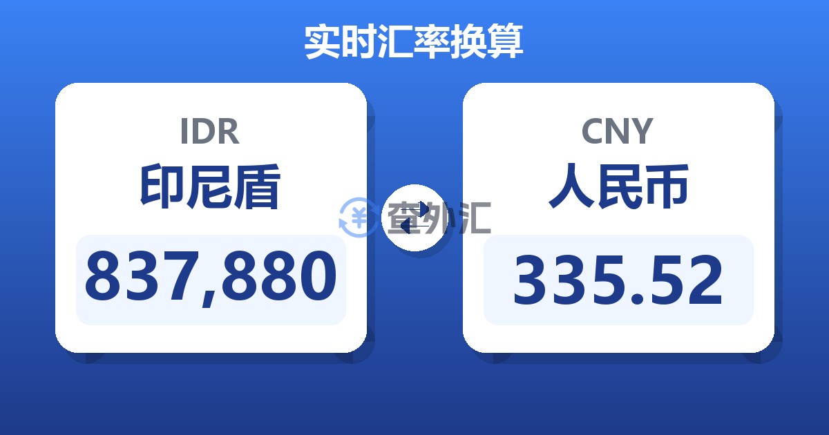 837,880印尼盾兑人民币