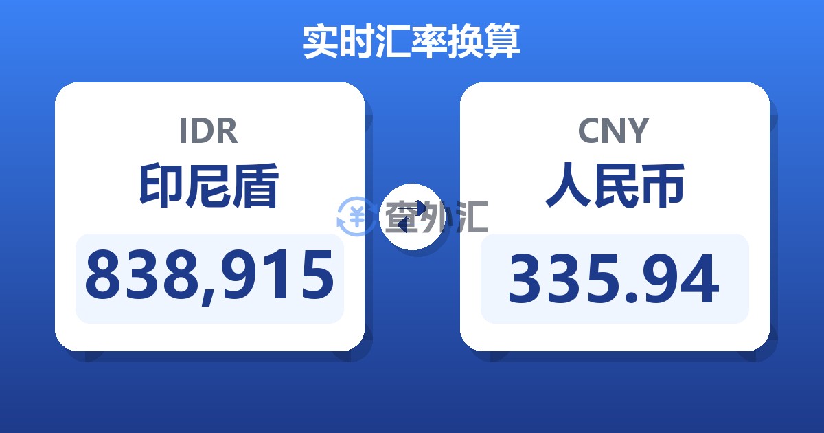 838,915印尼盾兑人民币