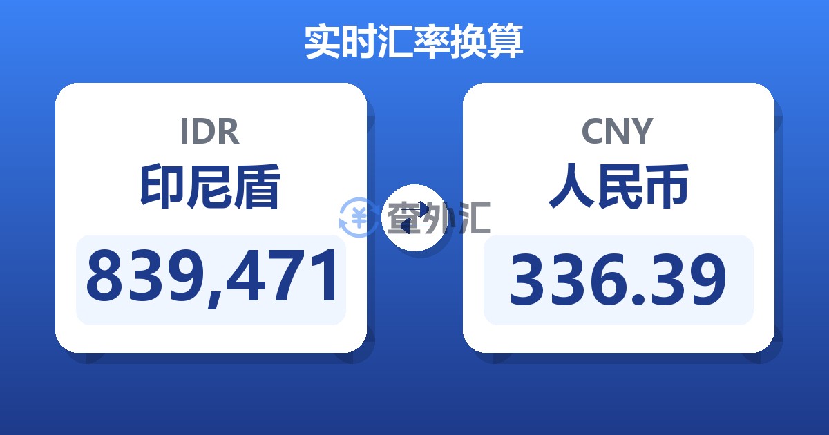 839,471印尼盾兑人民币