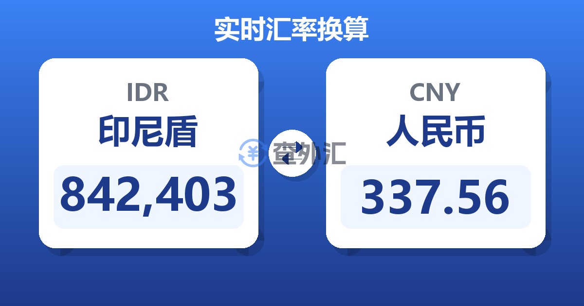842,403印尼盾兑人民币
