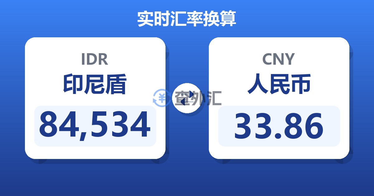 84,534印尼盾兑人民币