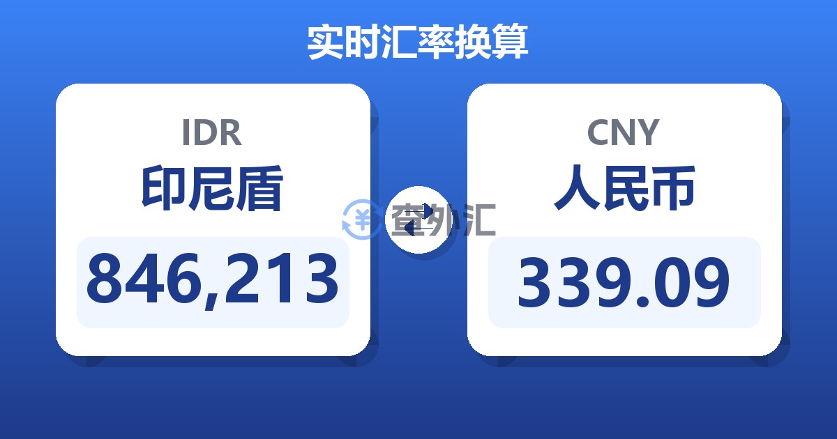 846,213印尼盾兑人民币