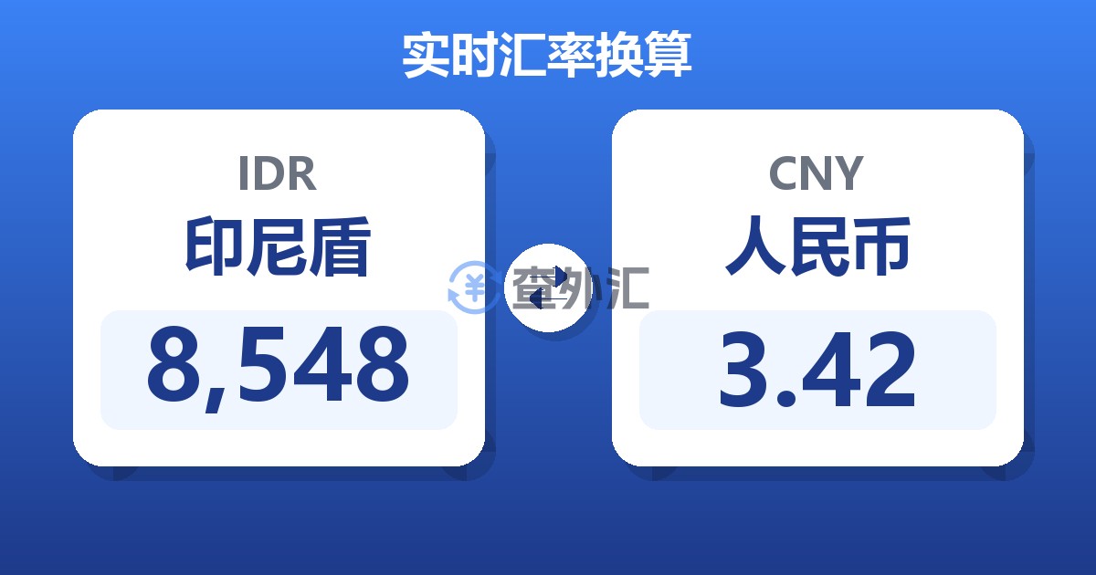 8,548印尼盾兑人民币