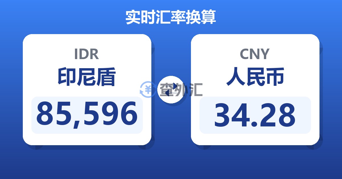 85,596印尼盾兑人民币