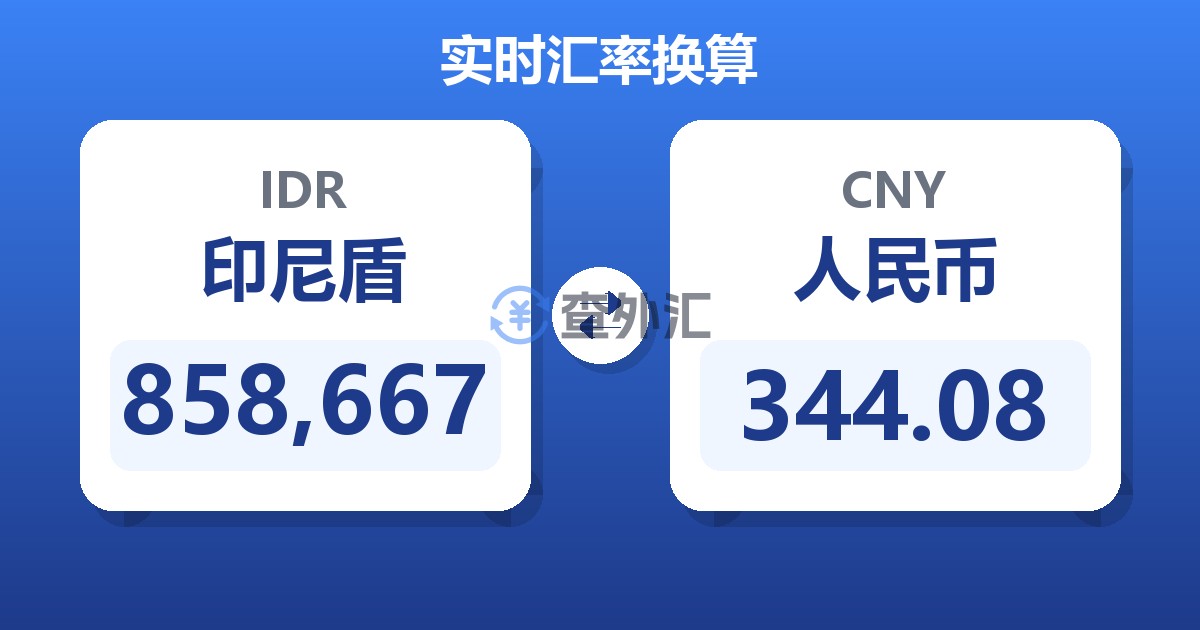 858,667印尼盾兑人民币