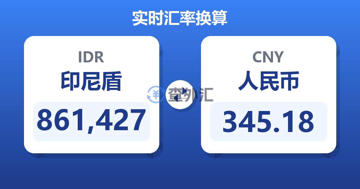 861,427印尼盾兑人民币