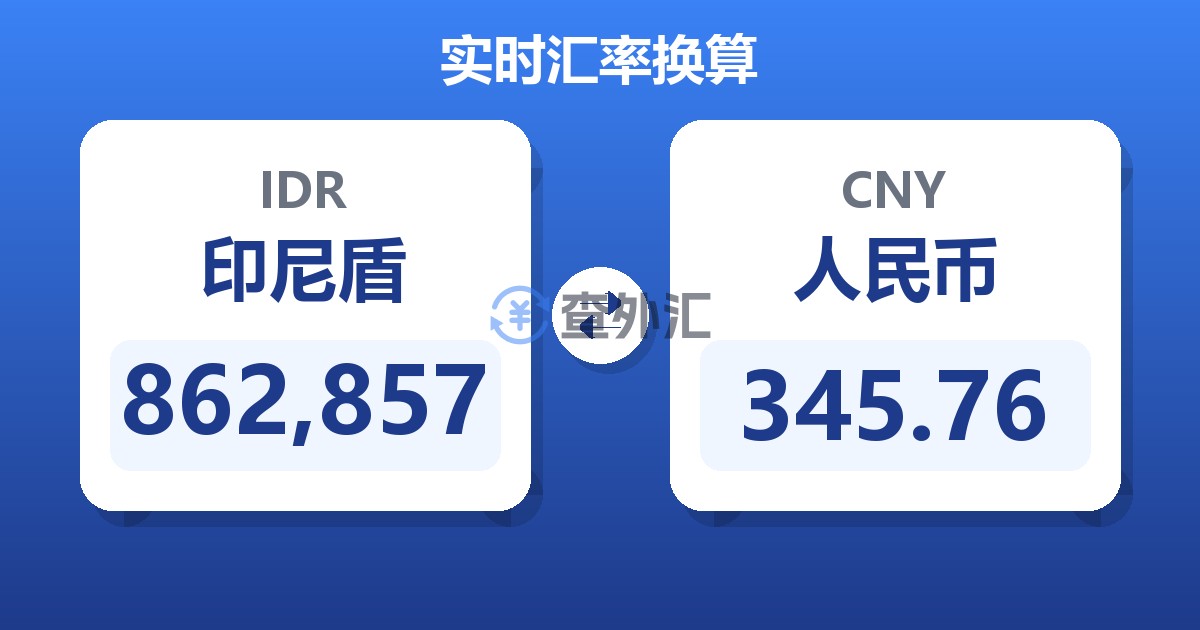 862,857印尼盾兑人民币