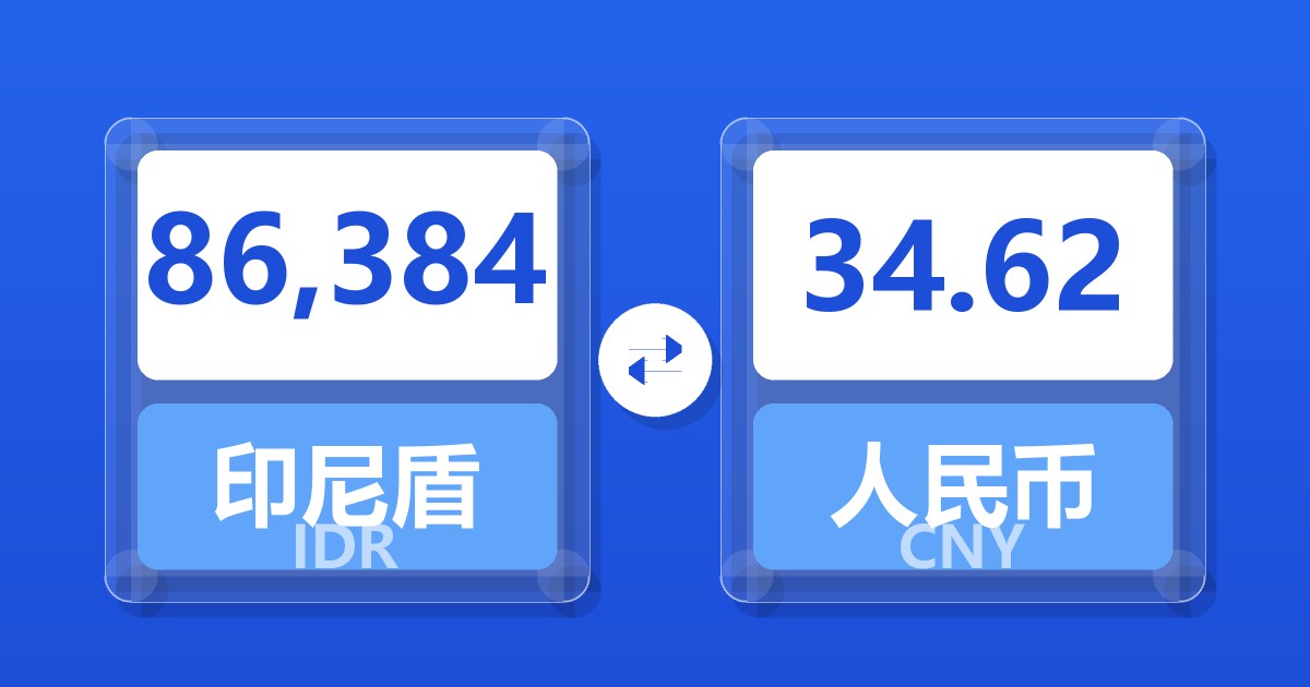 86,384印尼盾兑人民币