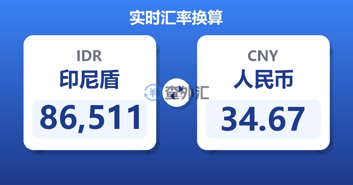 86,511印尼盾兑人民币