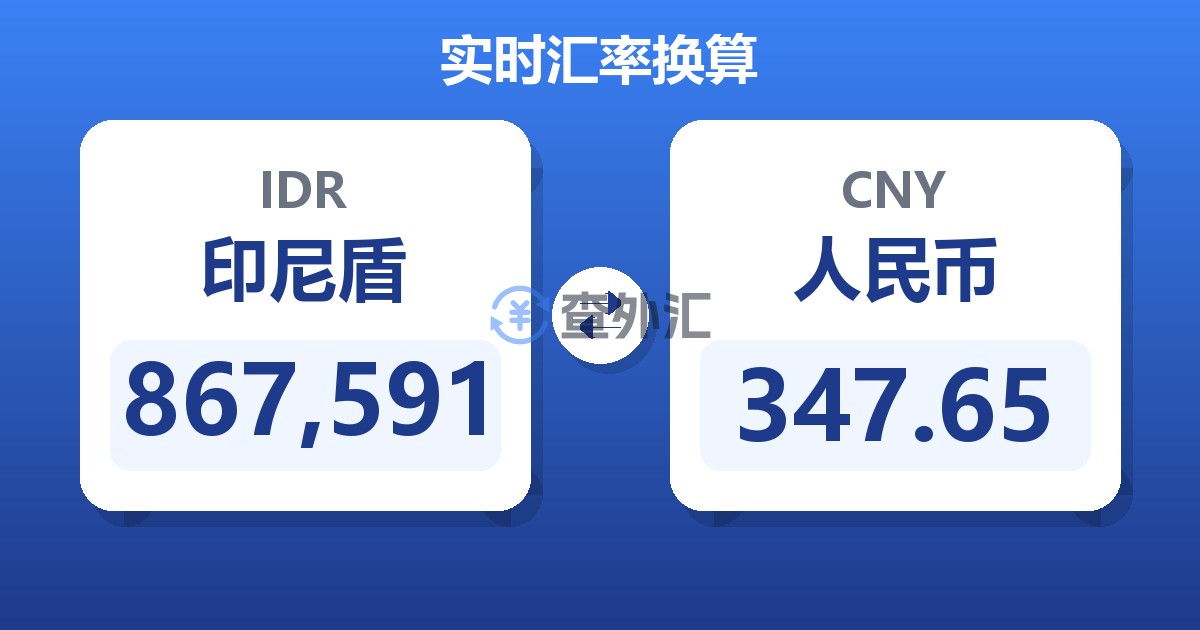 867,591印尼盾兑人民币