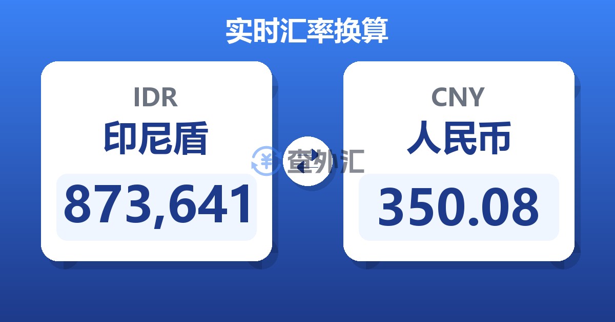 873,641印尼盾兑人民币