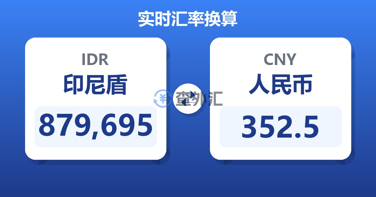 879,695印尼盾兑人民币