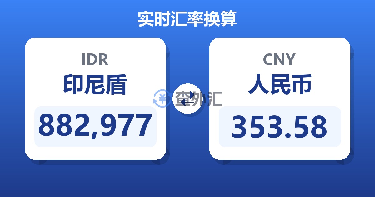 882,977印尼盾兑人民币