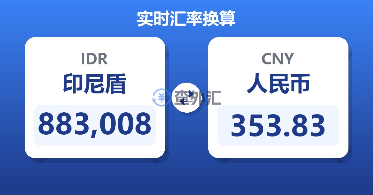 883,008印尼盾兑人民币