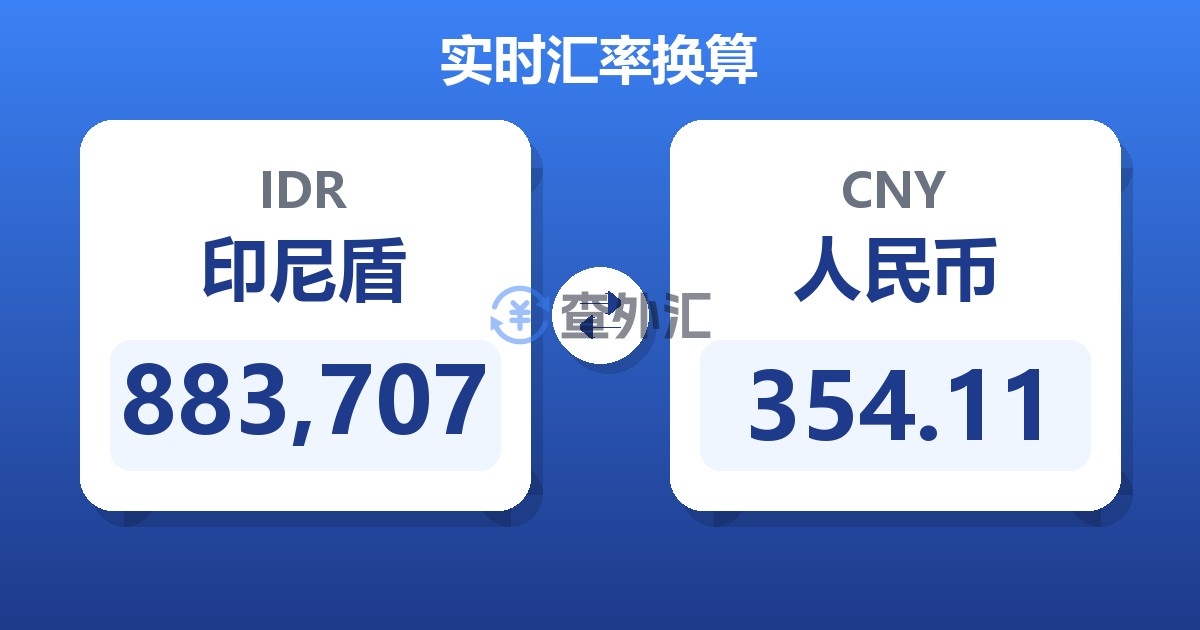 883,707印尼盾兑人民币