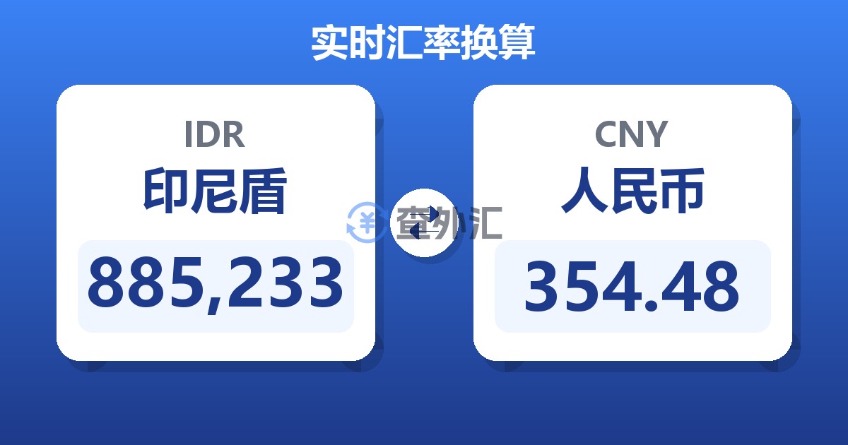 885,233印尼盾兑人民币