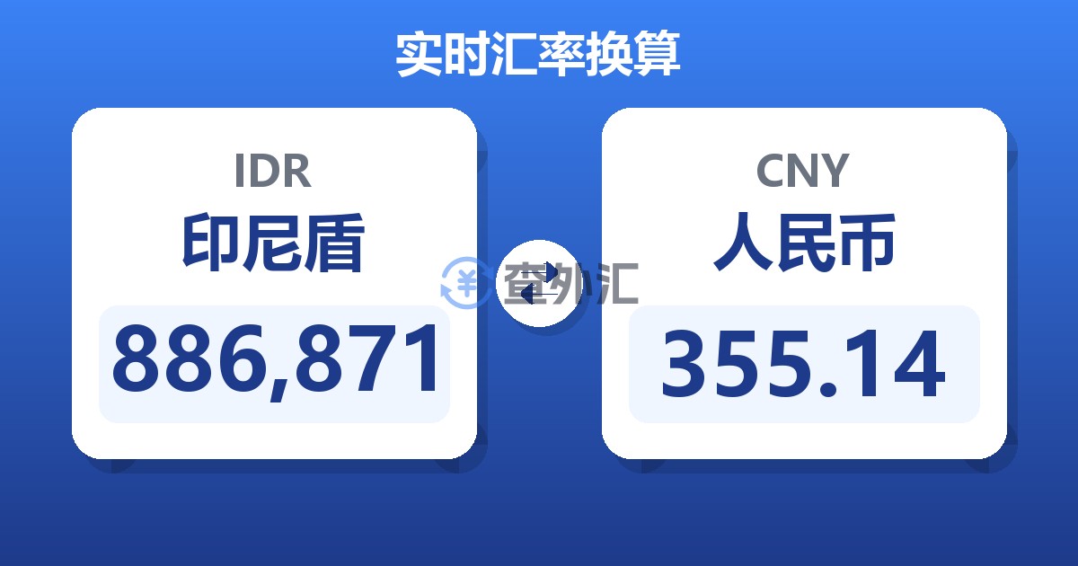 886,871印尼盾兑人民币