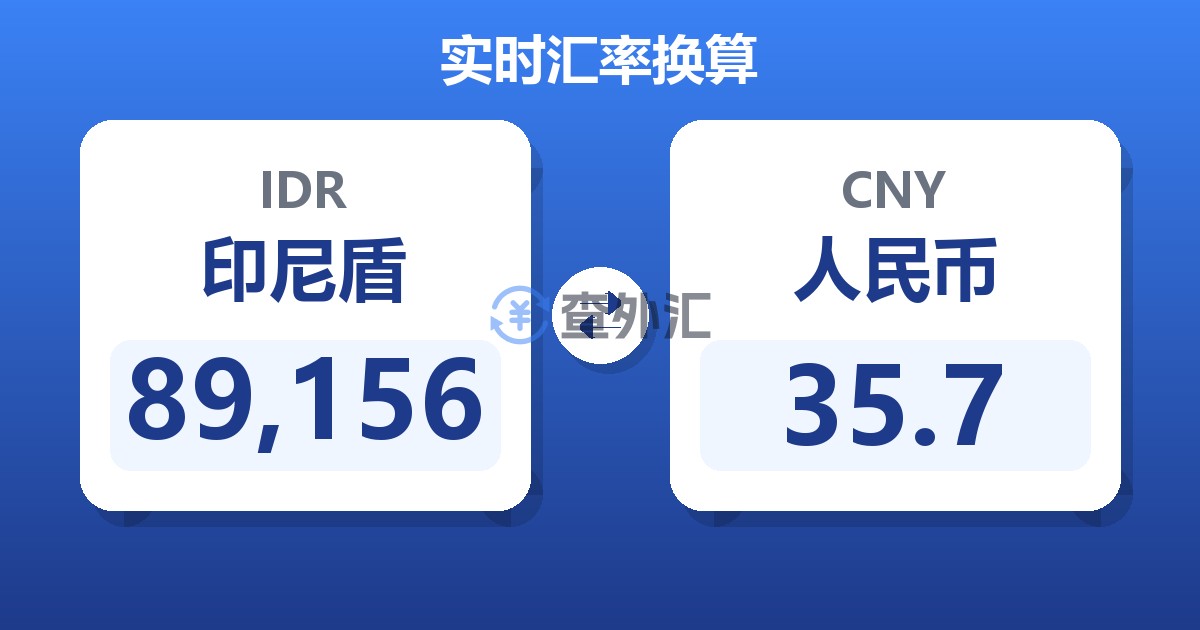 89,156印尼盾兑人民币