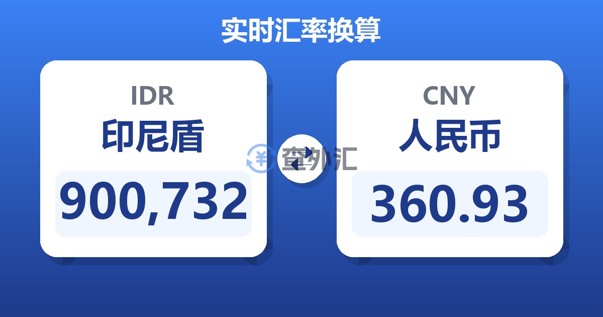 900,732印尼盾兑人民币