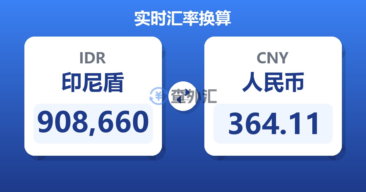 908,660印尼盾兑人民币
