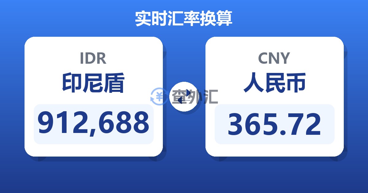 912,688印尼盾兑人民币