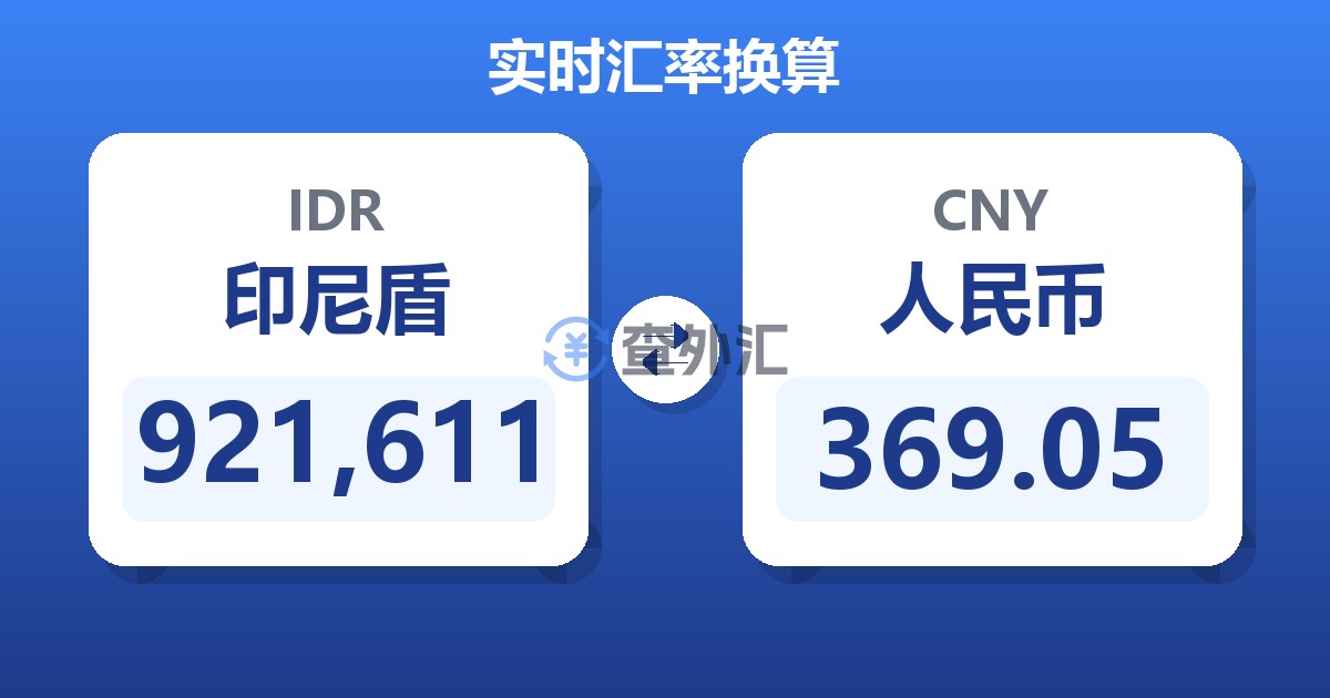 921,611印尼盾兑人民币