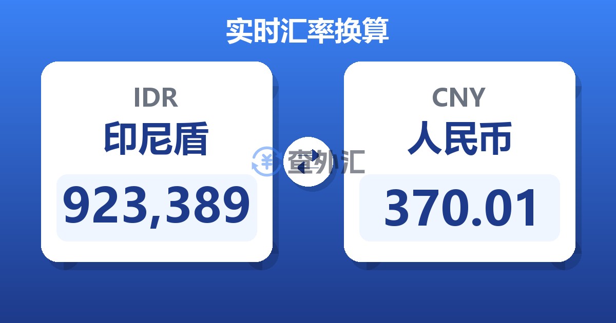 923,389印尼盾兑人民币