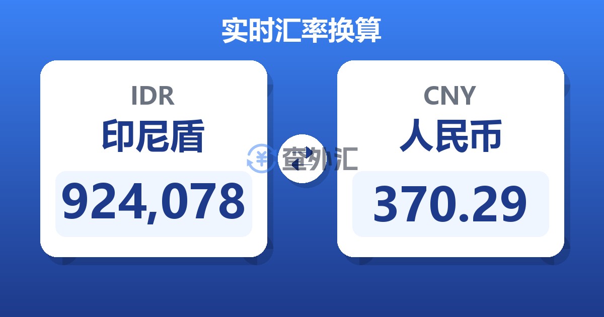 924,078印尼盾兑人民币
