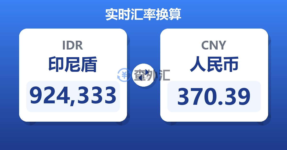 924,333印尼盾兑人民币