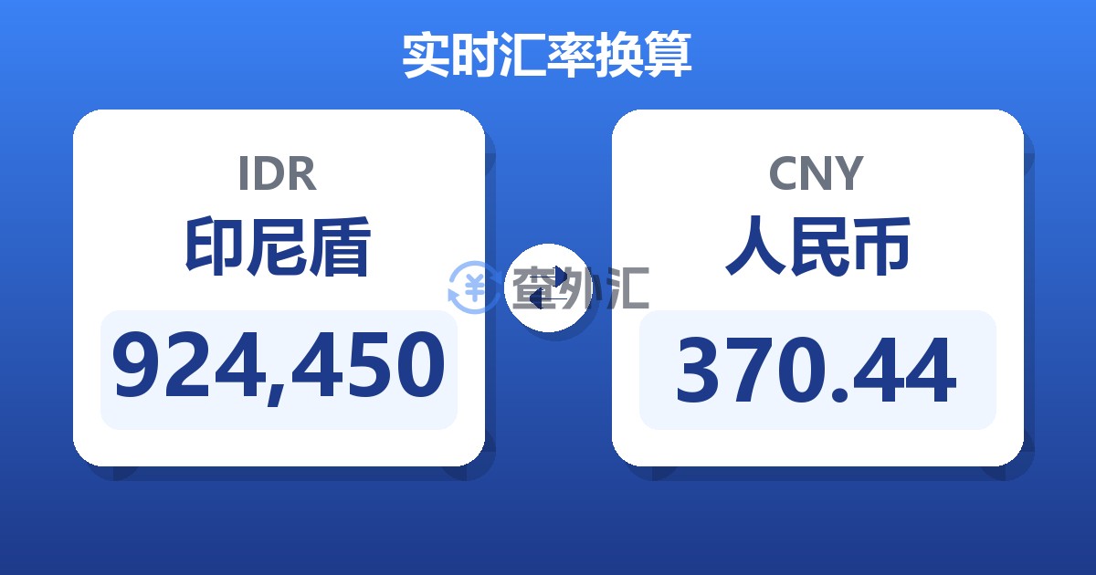 924,450印尼盾兑人民币