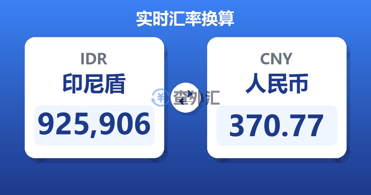 925,906印尼盾兑人民币