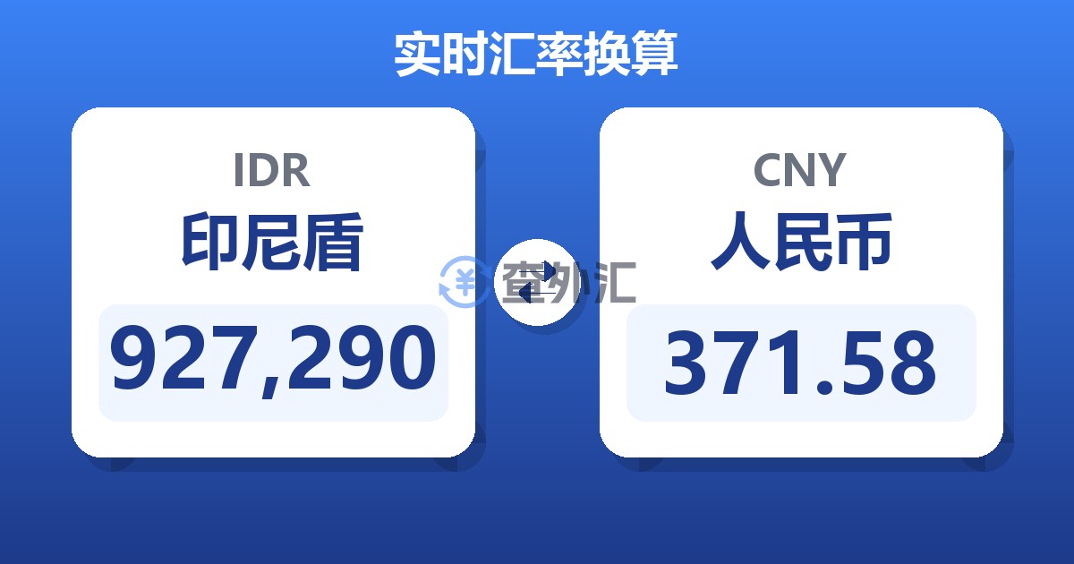 927,290印尼盾兑人民币