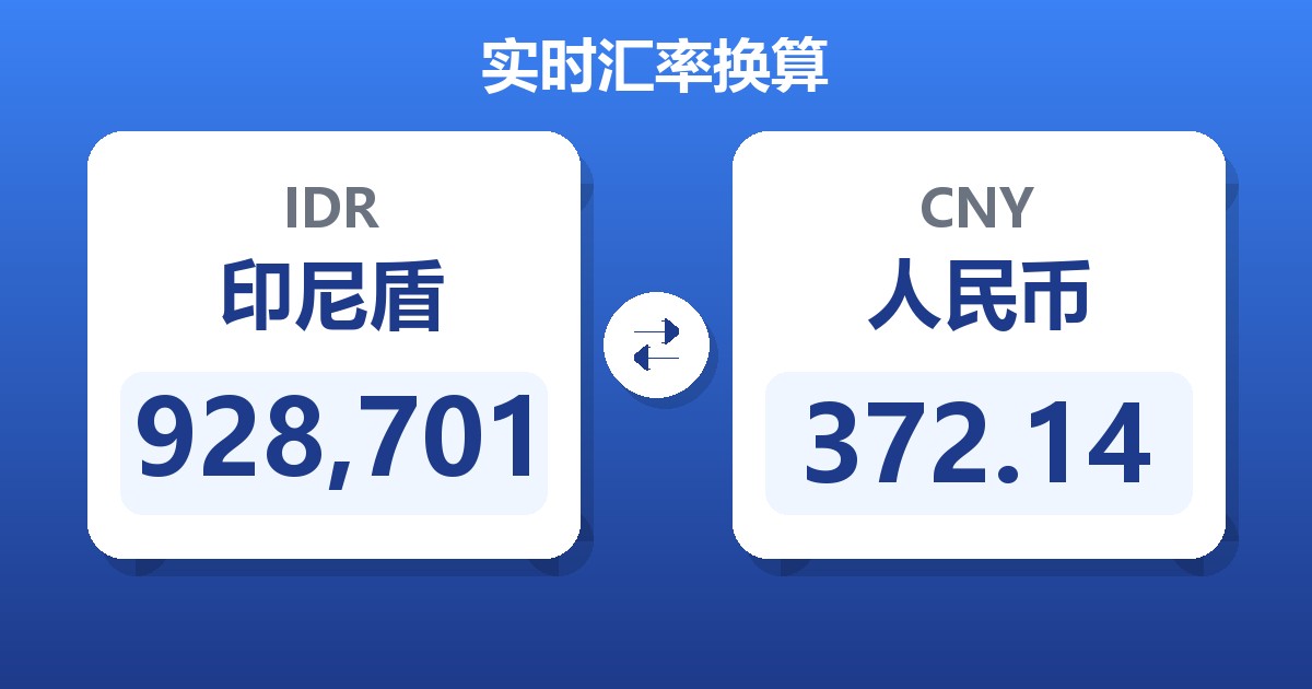 928,701印尼盾兑人民币
