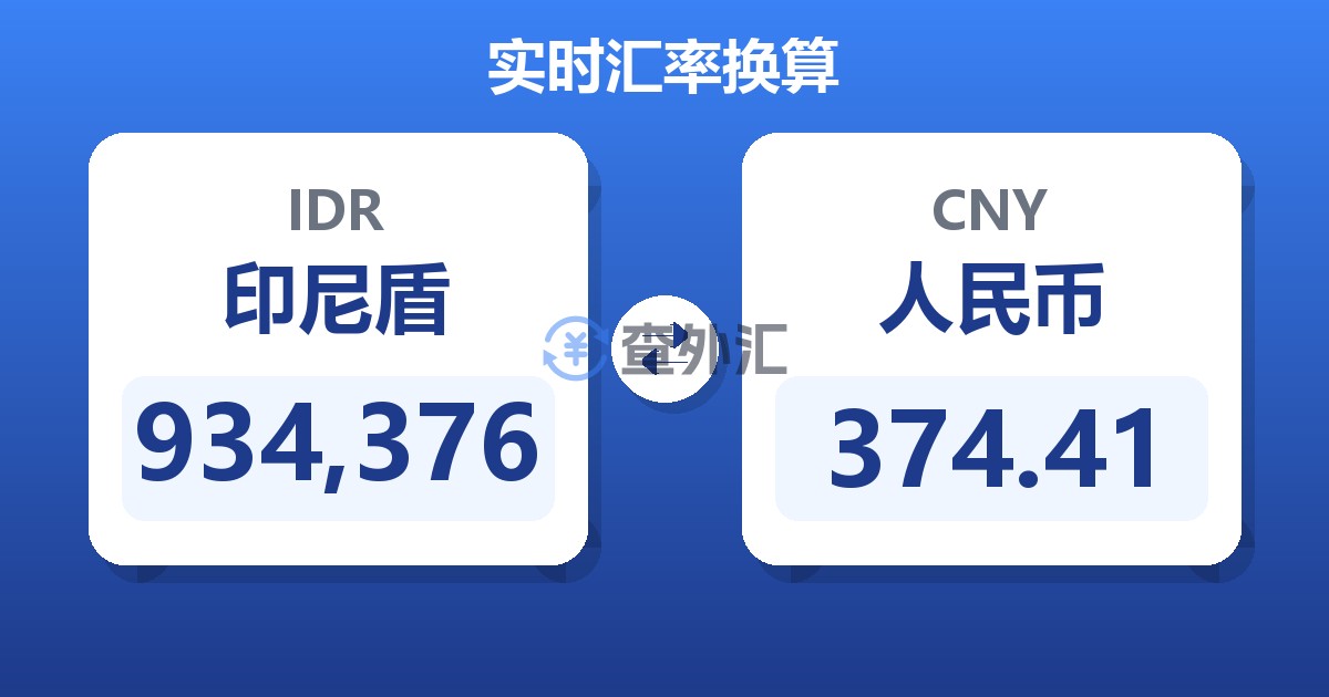 934,376印尼盾兑人民币