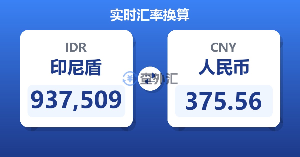 937,509印尼盾兑人民币