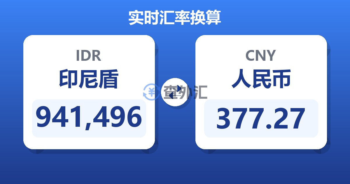 941,496印尼盾兑人民币