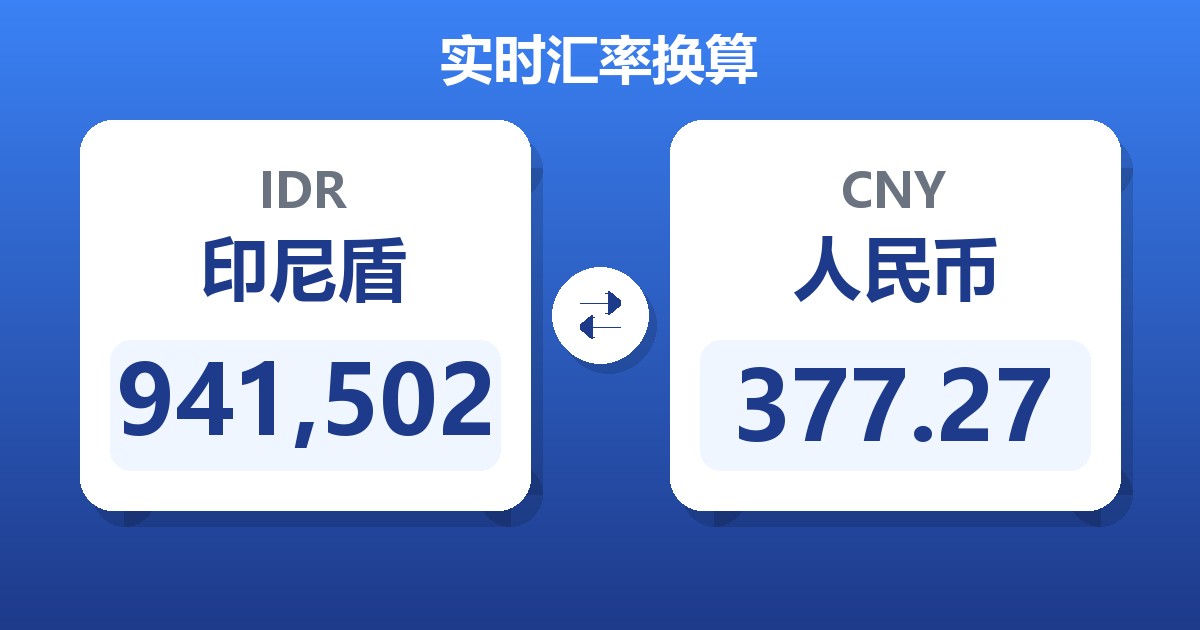941,502印尼盾兑人民币