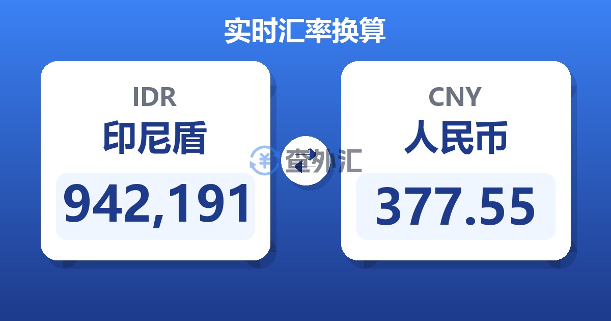 942,191印尼盾兑人民币
