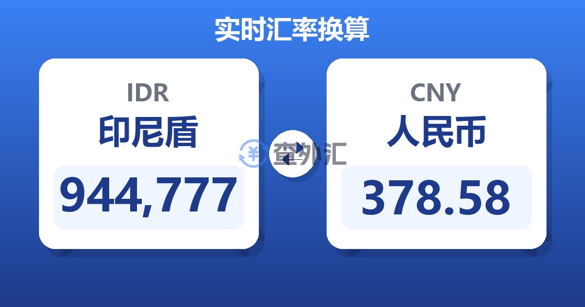 944,777印尼盾兑人民币