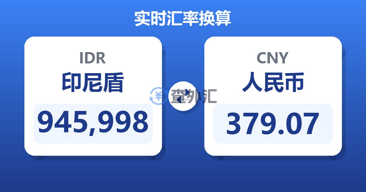 945,998印尼盾兑人民币