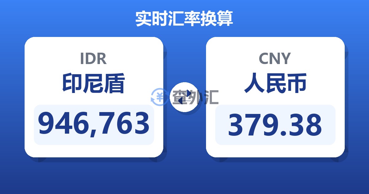 946,763印尼盾兑人民币