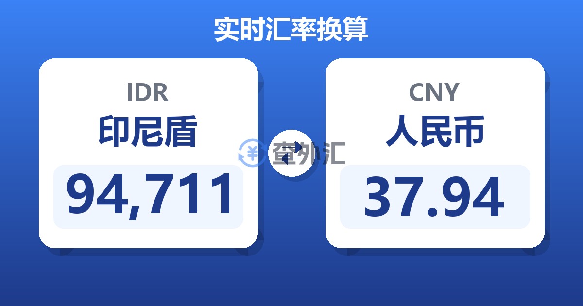 94,711印尼盾兑人民币