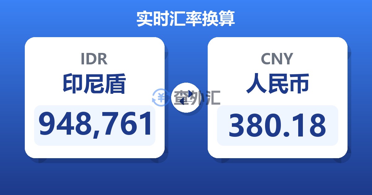 948,761印尼盾兑人民币