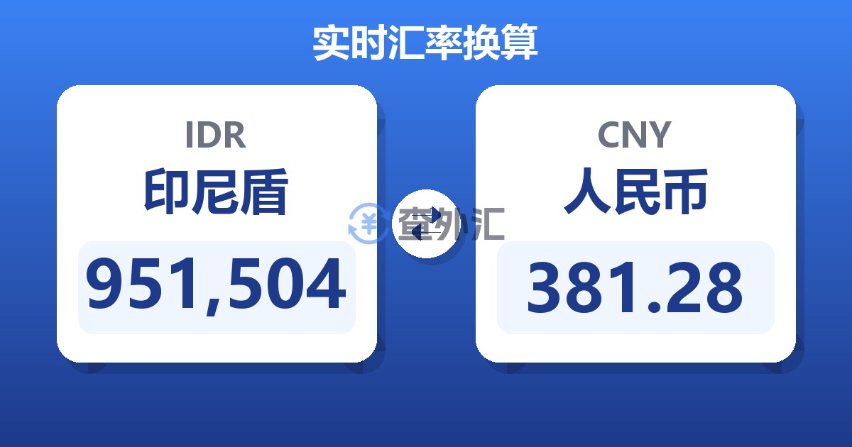 951,504印尼盾兑人民币