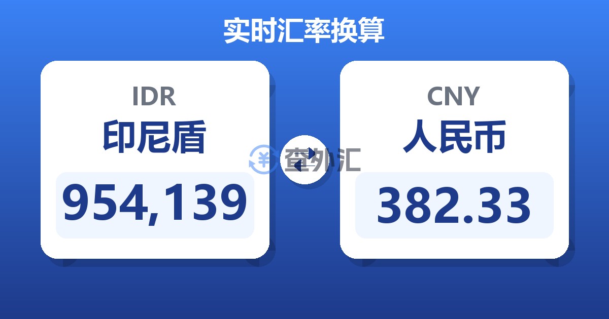 954,139印尼盾兑人民币