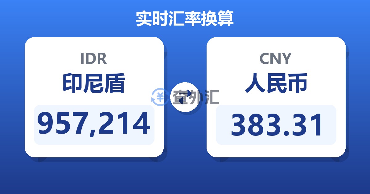 957,214印尼盾兑人民币
